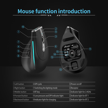 Cargar imagen en el visor de la galería, MOUSE VERTICAL INALÁMBRICO BLUETOOTH RECARGABLE ZELOTES F-36