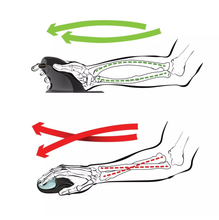 Cargar imagen en el visor de la galería, MOUSE VERTICAL ERGONÓMICO INALÁMBRICO