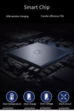 Cargar imagen en el visor de la galería, 3 EN 1 ALFOMBRILLA + MOUSE PAD + CARGADOR INALÁMBRICO