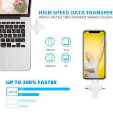 Cargar imagen en el visor de la galería, MEMORIA FLASH 4 EN 1   1TB
